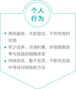 宾果游戏