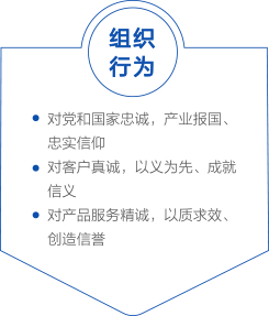 宾果游戏