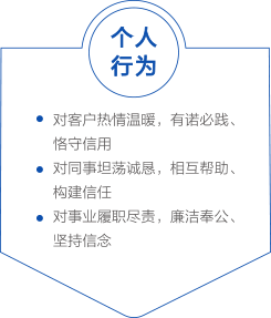 宾果游戏