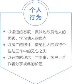 宾果游戏