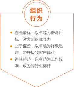 宾果游戏