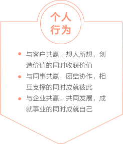 宾果游戏